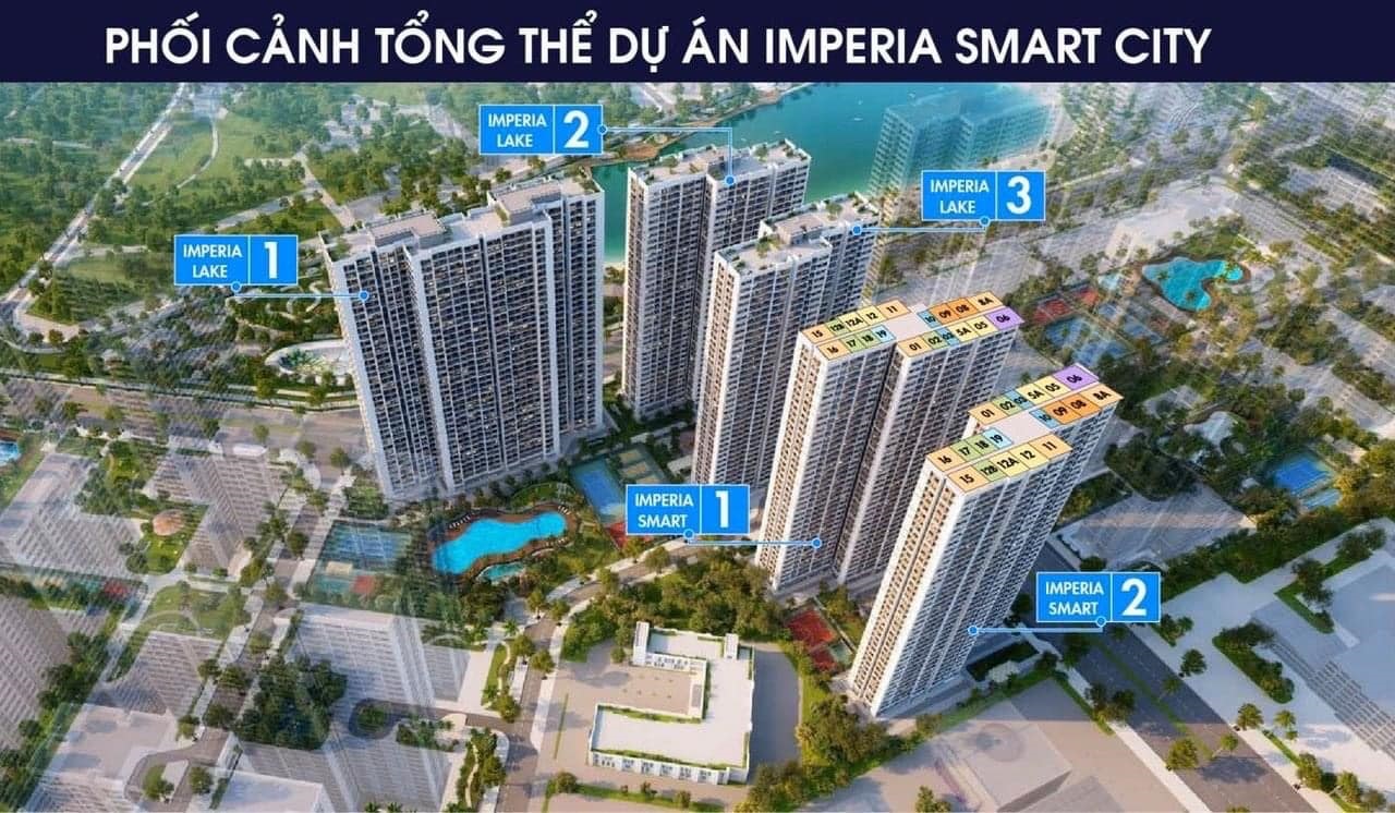 Phối cảnh tổng thể dự án Imperia Smart City